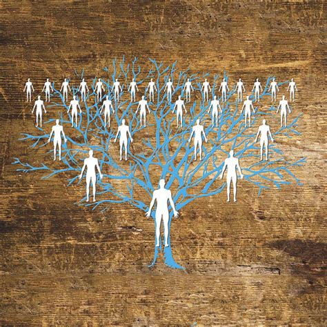 the uses of each ancestral [GUIDE] .